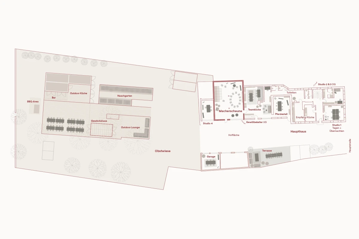 Grundriss eines historischen Gutshofs mit verschiedenen Geb&auml;uden und Anbauten, detailliert in rot-grauen Linien gezeichnet. Der Plan zeigt die r&auml;umliche Anordnung von Wirtschaftsgeb&auml;uden, Scheunen und Hofbereich in einer typischen l&auml;ndlichen SiedlungsStruktur.